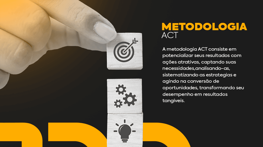 Banner Serviços da Act